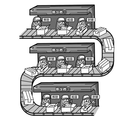 通往AGI之路：揭秘英伟达A100、A800、H800、V100在高性能计算与大 ...